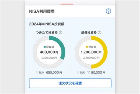 楽天証券 ジュニアNISA親の口座からの投資は可能なのか？